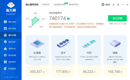 GTX1650 D6版近2000元，選擇3600元GTX1650整機是否明智？
