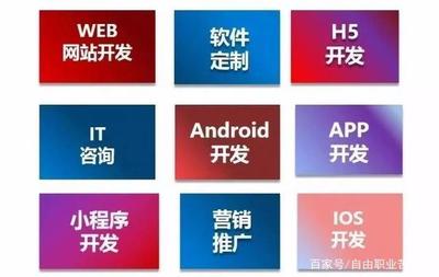 為什么我不建議你在創(chuàng)業(yè)初期外包軟件開發(fā)